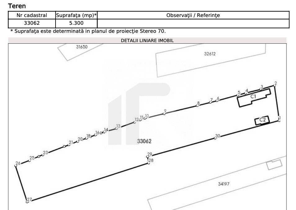Comana, Falaștoaca - terenuri intravilane de vânzare 970mp, COMISION 0